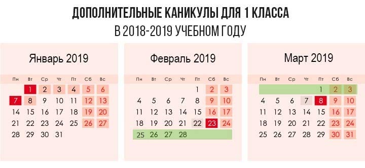 Зимние каникулы 2018-2019 учебного года» 