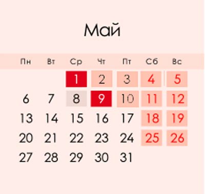 Календарь праздничных и выходных дней на май 2019 года