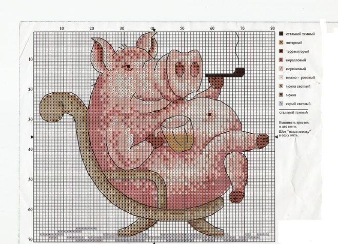 схема вышивки свиньи символа года 2019