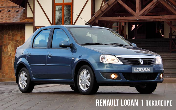 Renault Logan 1 поколение