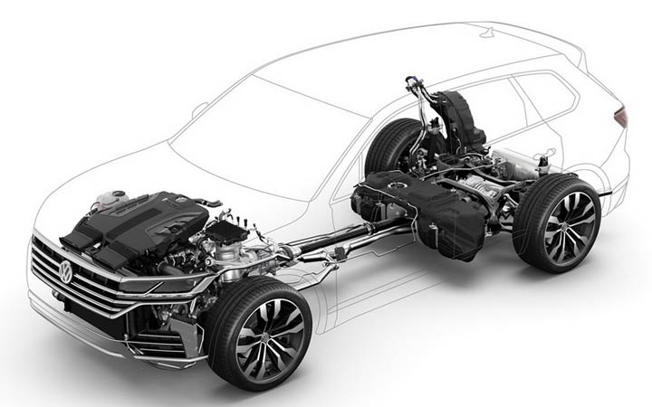 Технические характеристики Volkswagen Touareg 2018-2019