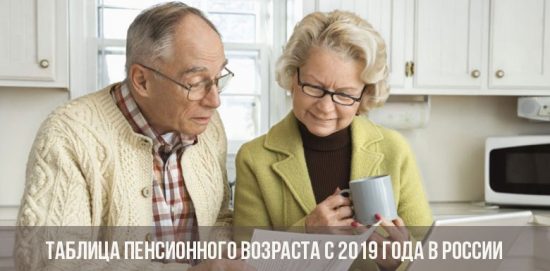Таблица пенсионного возраста с 2019 года в России