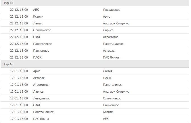 расписание туров чемпионата Греции по футболу сезона 2018/2019