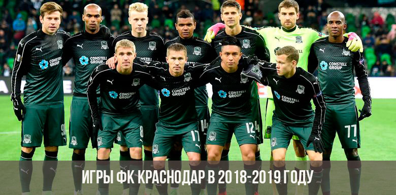 Игры ФК Краснодар 2018-2019
