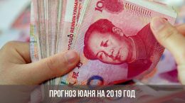 Прогноз юаня на 2019 год